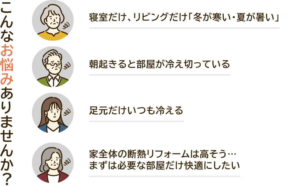 こんなお悩みありませんか？ 寝室だけ、リビングだけ「冬が寒い・夏が暑い」 朝起きると部屋が冷え切っている 足元だけいつも冷える 家全体の断熱リフォームは高そう…まずは必要な部屋だけ快適にしたい