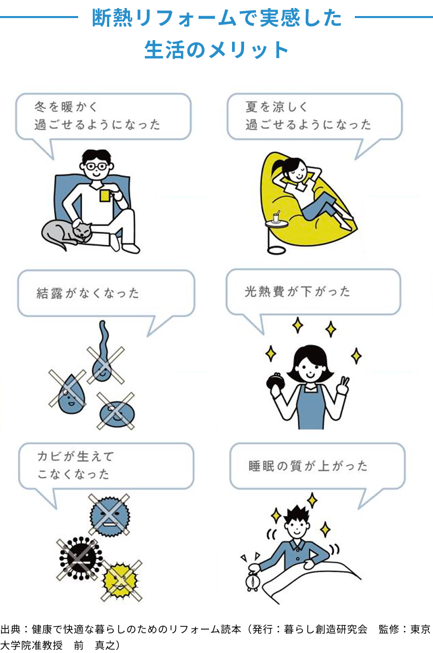 断熱リフォームで実感したメリット