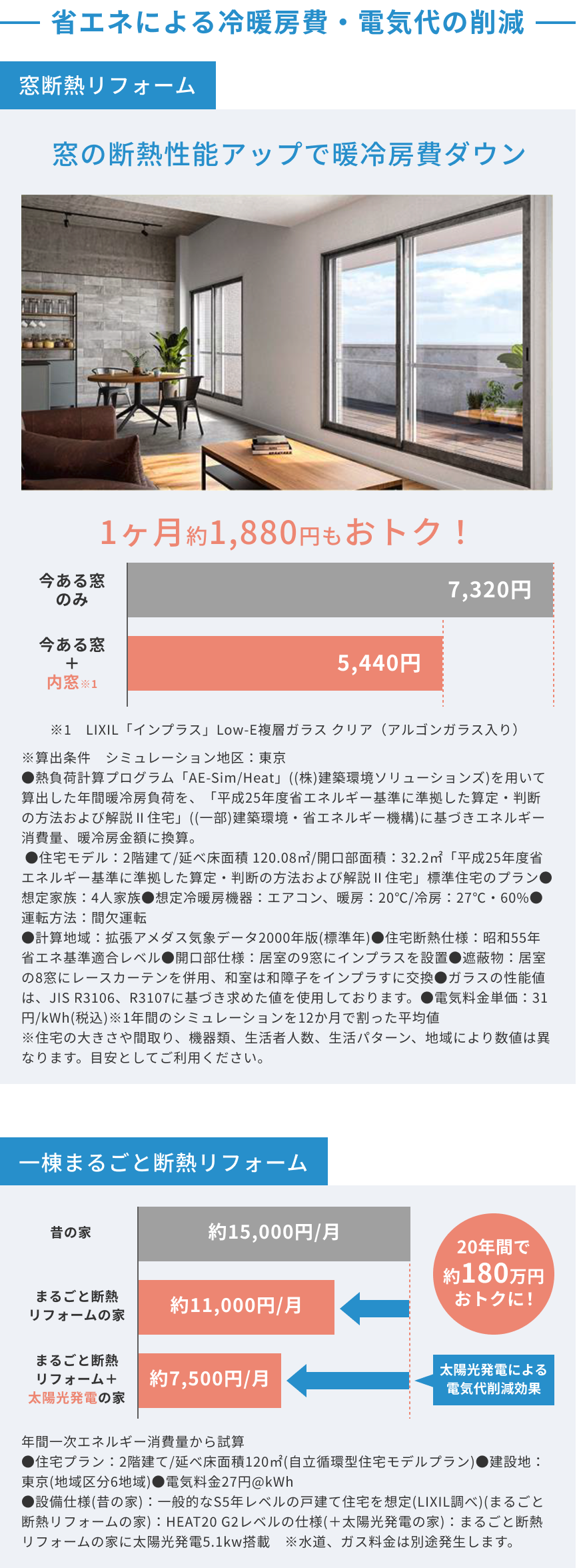 省エネによる冷暖房費・電気代の削減