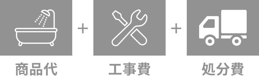 商品代+工事費+処分費