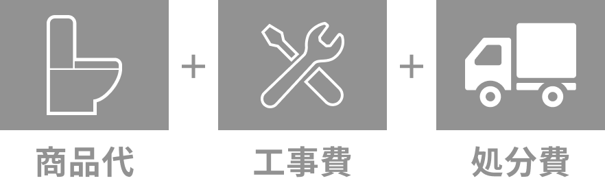 商品代+工事費+処分費